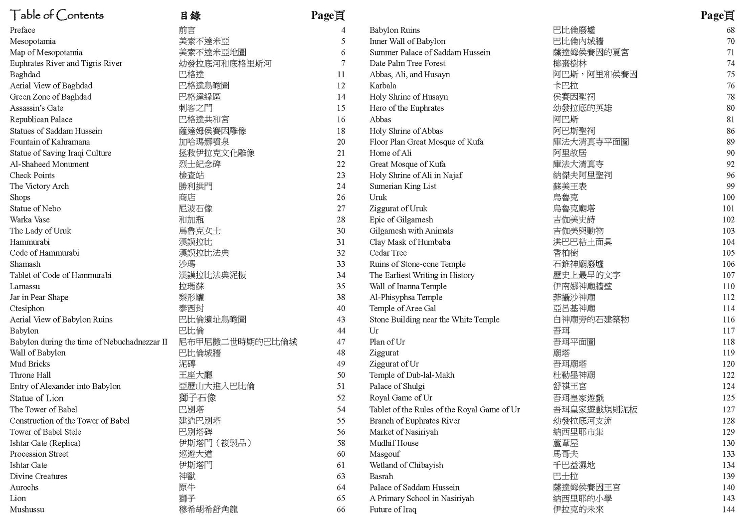 2018 Mesopotamia TOC